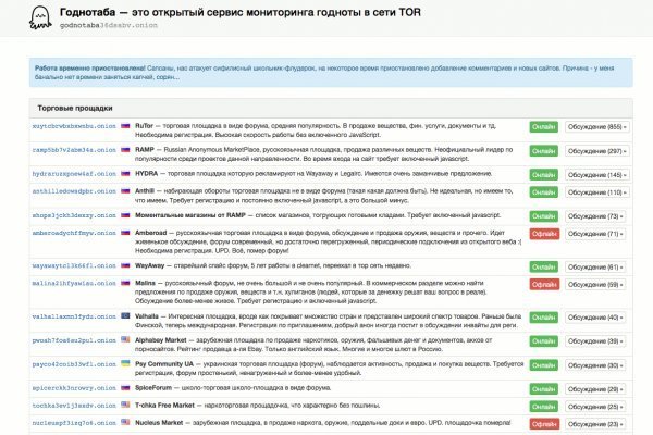 Официальная ссылка на blacksprut bs2webes net