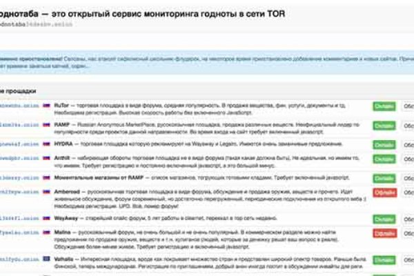 Обход 2fa blacksprut